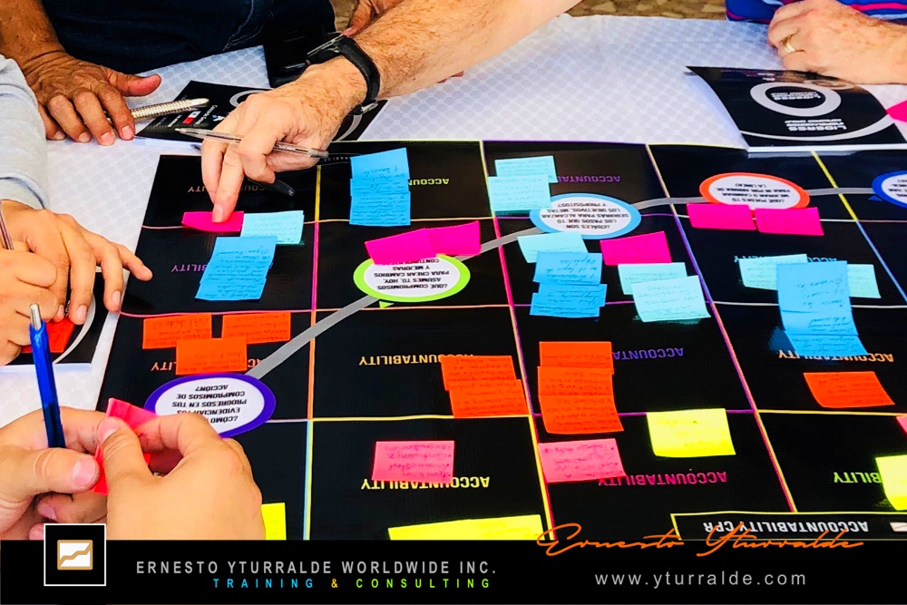 Seminario Excelencia en el Servicio | Customer Jpourney Map | Experiencia del Cliente